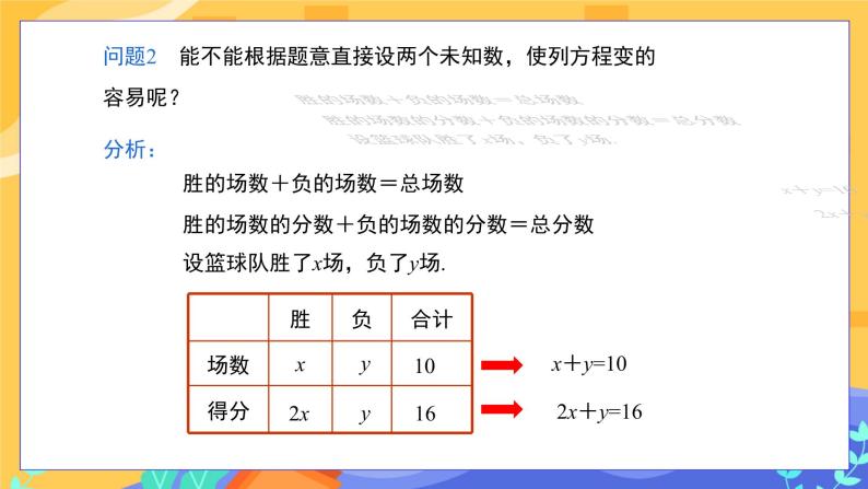 7.1 二元一次方程组和它的解（课件PPT+教案+同步练习）04