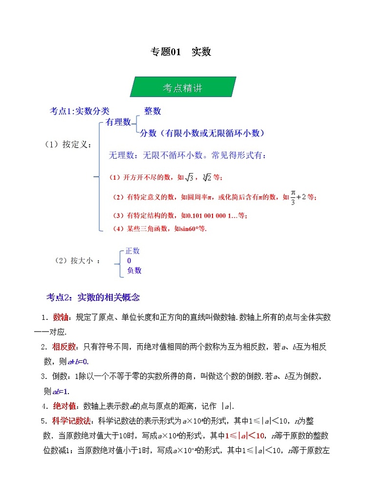 2023年中考数学一轮复习--专题01 实数(考点精讲)(全国通用)第1页