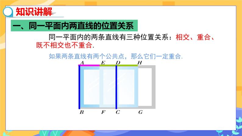 4.1.1 相交与平行（课件PPT+教案+同步练习）04