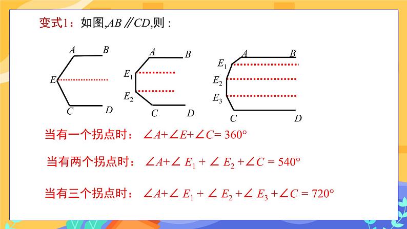 5.3.1 平行线的性质(课件PPT+教案)07