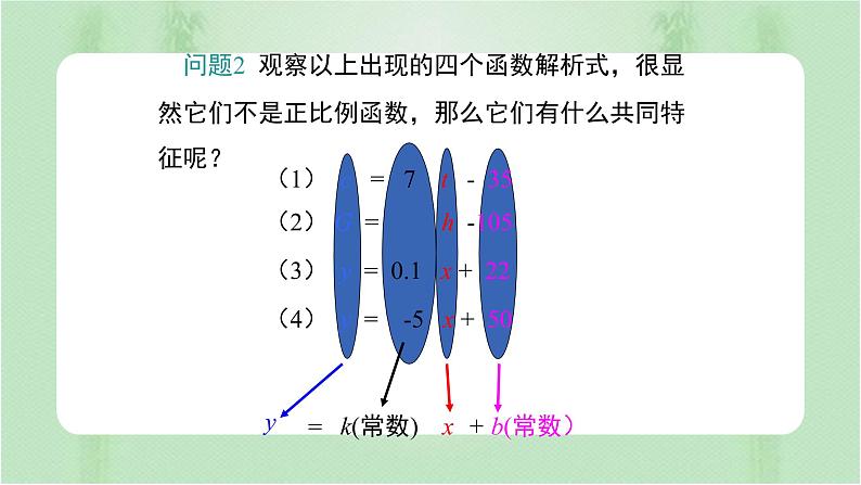 专题19.2.2 一次函数(备课件)精编八年级数学下册同步备课系列(人教版)第6页