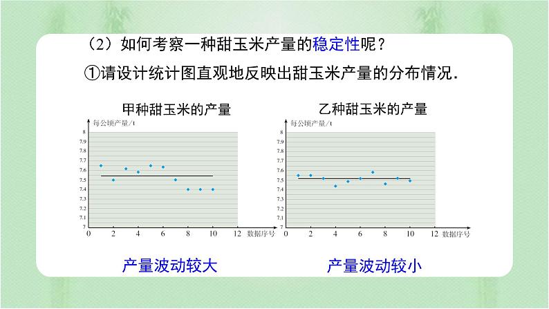 专题20.2 数据的波动程度(备课件)精编八年级数学下册同步备课系列(人教版)第7页