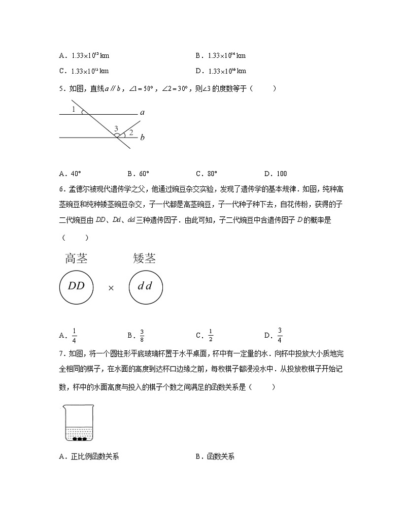 2022-2023学年山西省太原市中考数学专项突破仿真模拟卷(一模二模)含解析第2页