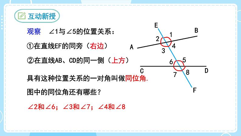【人教版】七下数学 5.1.3同位角、内错角、同旁内角(课件)第5页