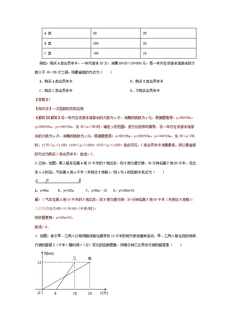 人教版数学 八下 《19.3课题学习新知方案》同步测试卷A卷 原卷+解析02