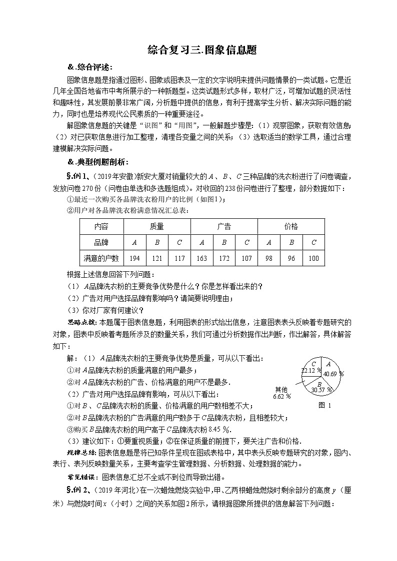 初中数学中考复习 2020年九年级数学中考综合复习3 :图象信息题复习讲义01