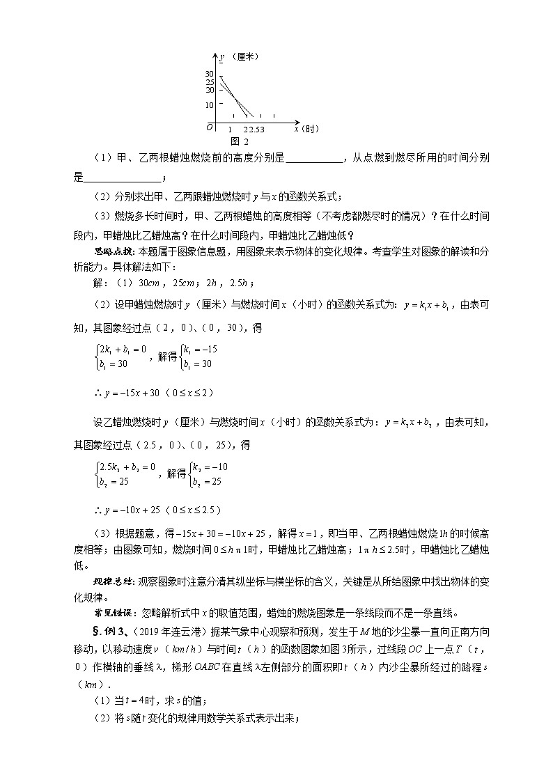 初中数学中考复习 2020年九年级数学中考综合复习3 :图象信息题复习讲义02