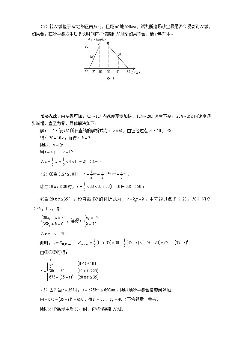 初中数学中考复习 2020年九年级数学中考综合复习3 :图象信息题复习讲义03