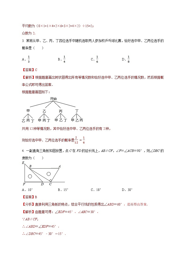 初中数学中考复习 2021年中考数学压轴模拟试卷02 (宁夏专用)(解析版)02