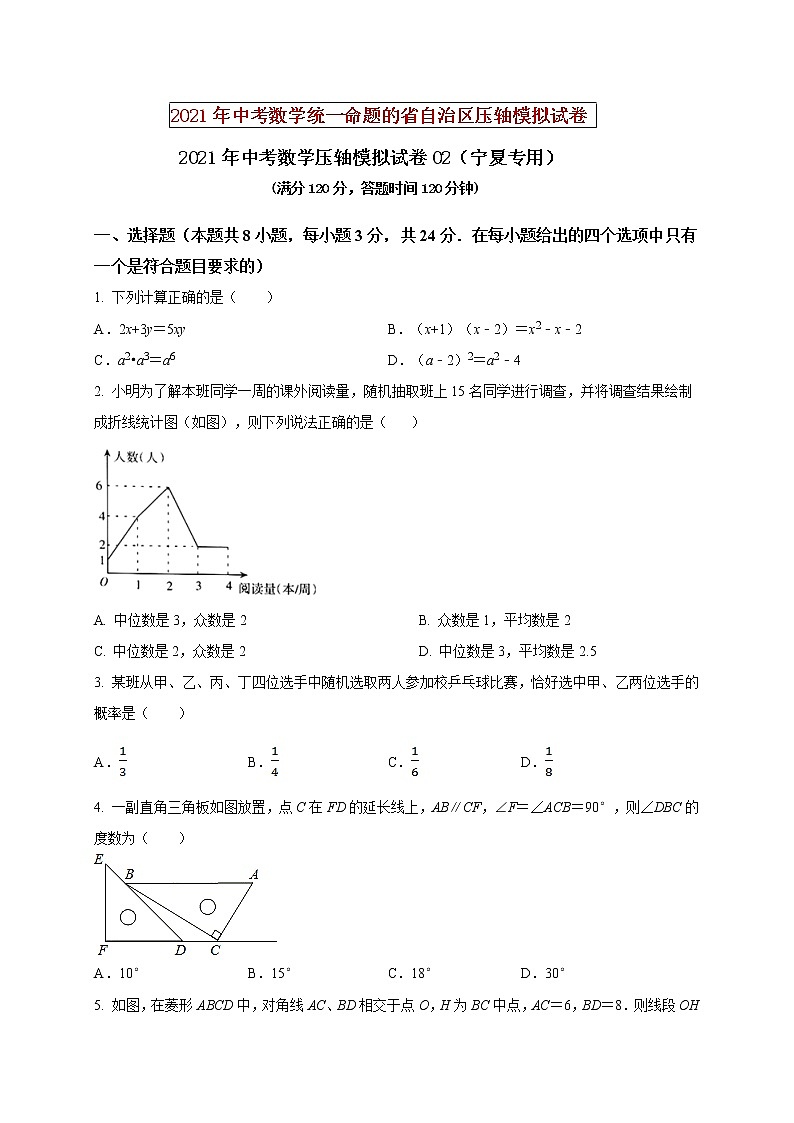 初中数学中考复习 2021年中考数学压轴模拟试卷02 (宁夏专用)(原卷版)01