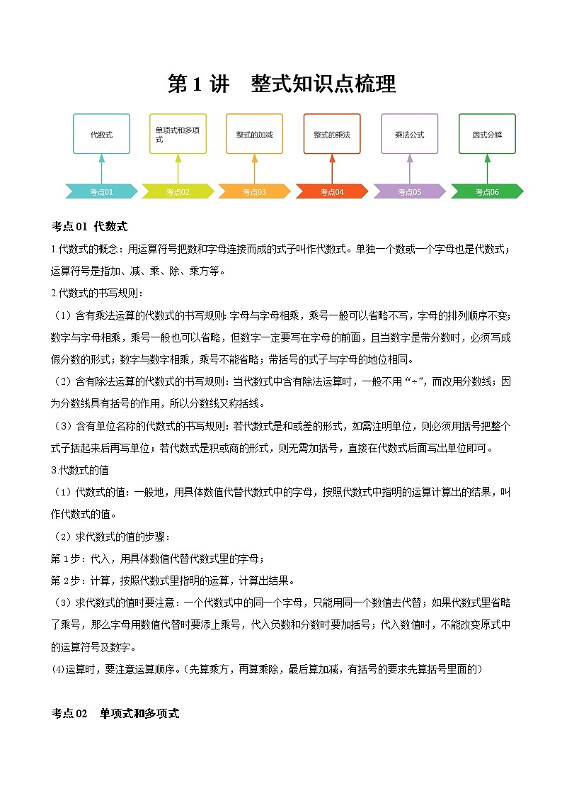 初中数学中考复习 第02讲 整式(知识点梳理)(记诵版)-【学霸计划】2022年中考数学大复习第1页