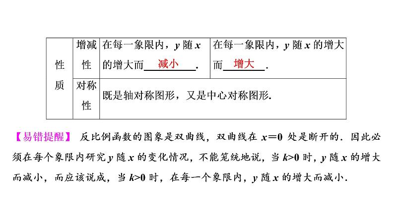 初中数学中考复习 第1部分 第4单元 第13课时 反比例函数课件PPT04