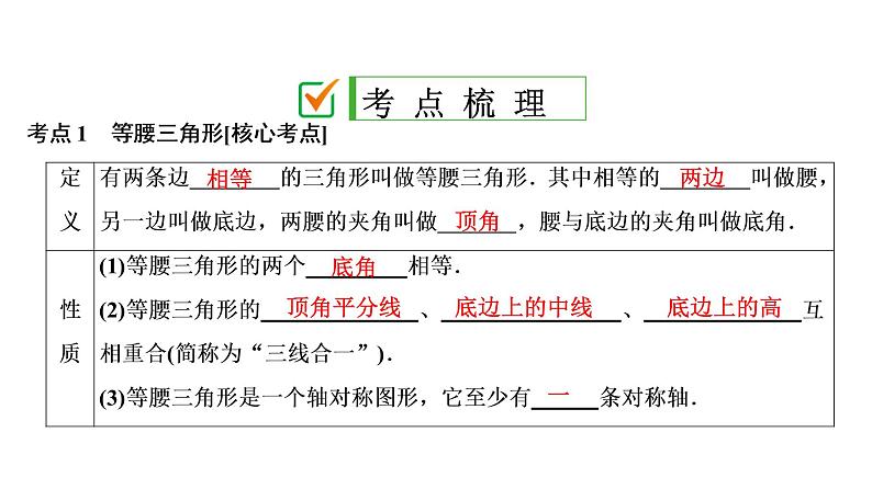 初中数学中考复习 第2部分 第6单元 第19课时 等腰三角形课件PPT第2页