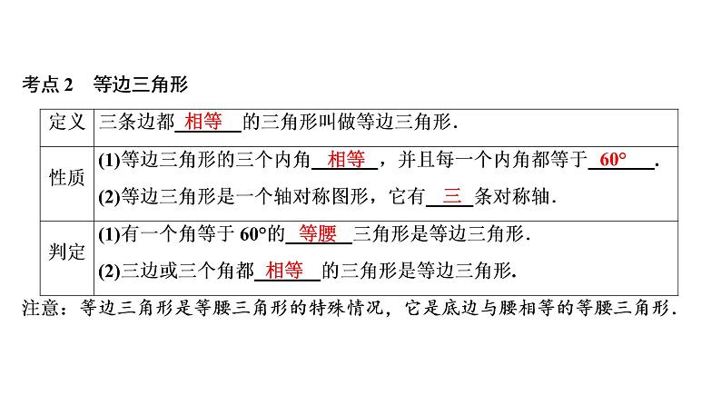 初中数学中考复习 第2部分 第6单元 第19课时 等腰三角形课件PPT第4页