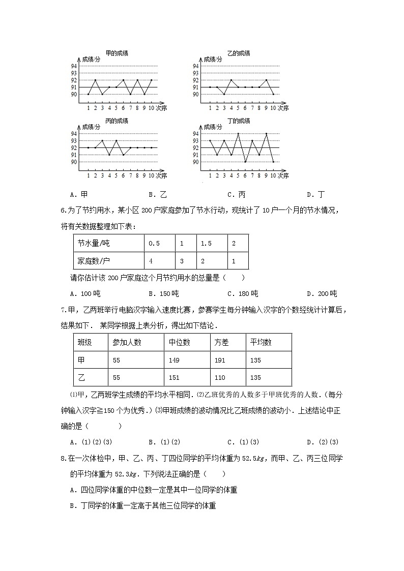 原卷第2頁