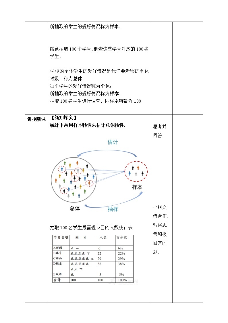 人教版数学八下 《10.1.2抽样调查》精品课件PPT+教学方案+同步练习03