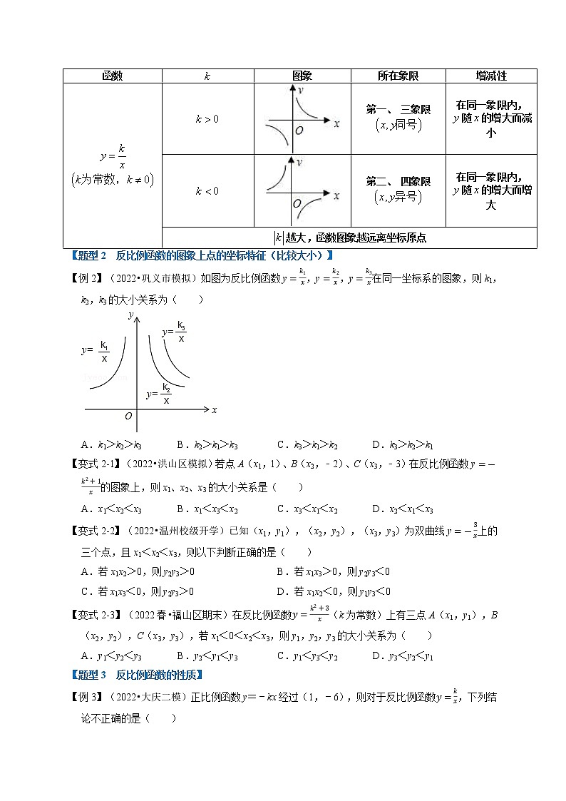 专题26.1 反比例函数【十大题型】-九年级数学下册举一反三系列(人教版)02