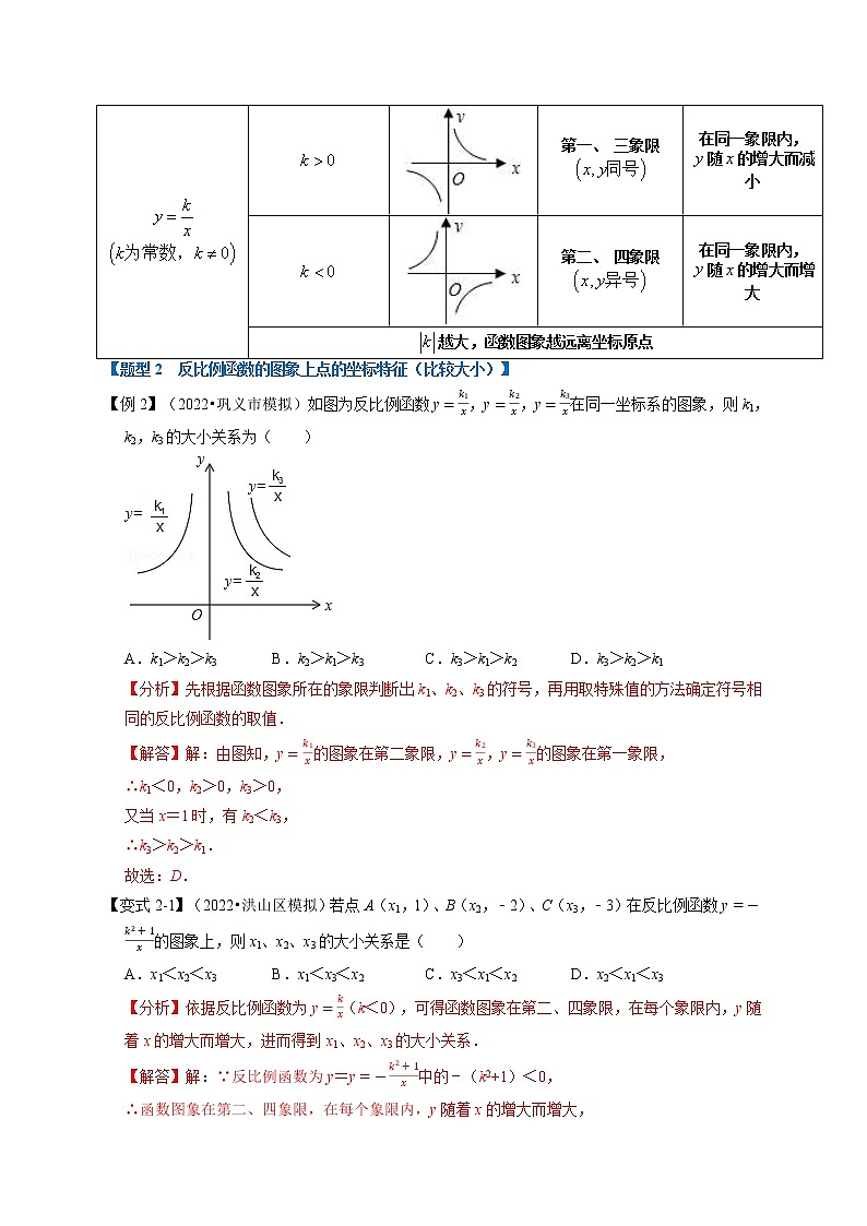 专题26.1 反比例函数【十大题型】-九年级数学下册举一反三系列(人教版)03