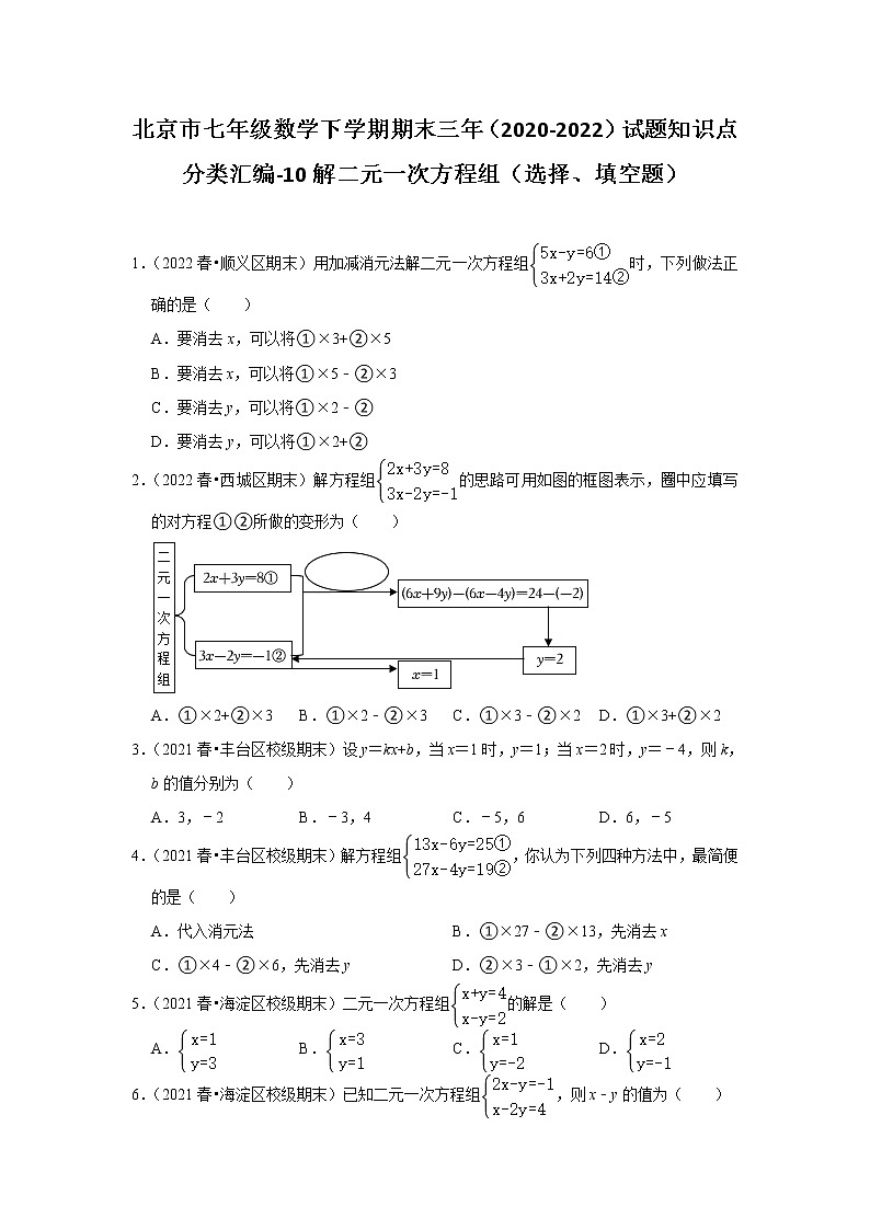 北京市七年级数学下学期期末三年(2020-2022)试题知识点分类汇编-10解二元一次方程组第1页