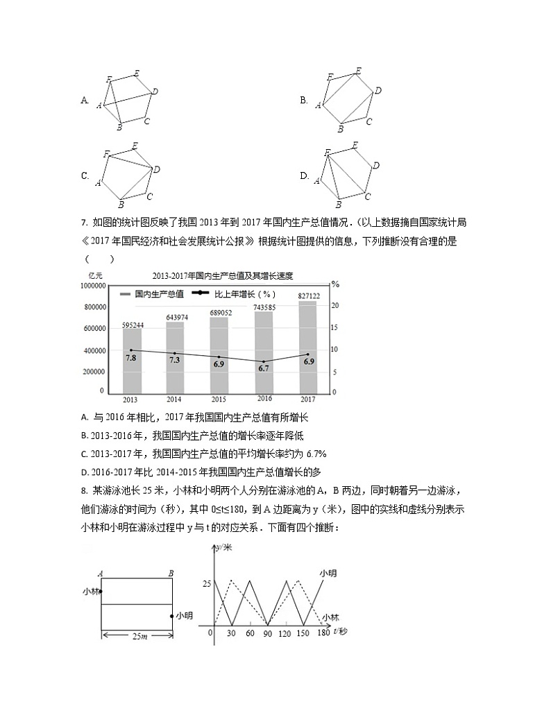 2022-2023学年内蒙古区域中考数学专项突破仿真模拟试题(3月4月)含解析第2页