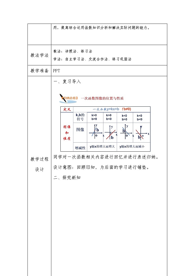 人教版八年级数学下册 第十九章《一次函数》复习教学设计(表格式)02