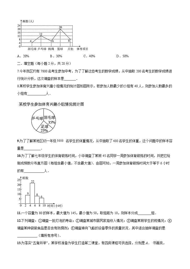 【同步練習】蘇科版初二數(shù)學下冊 第7章 《數(shù)據(jù)的收集、整理、描述》（基礎(chǔ)卷）第2頁