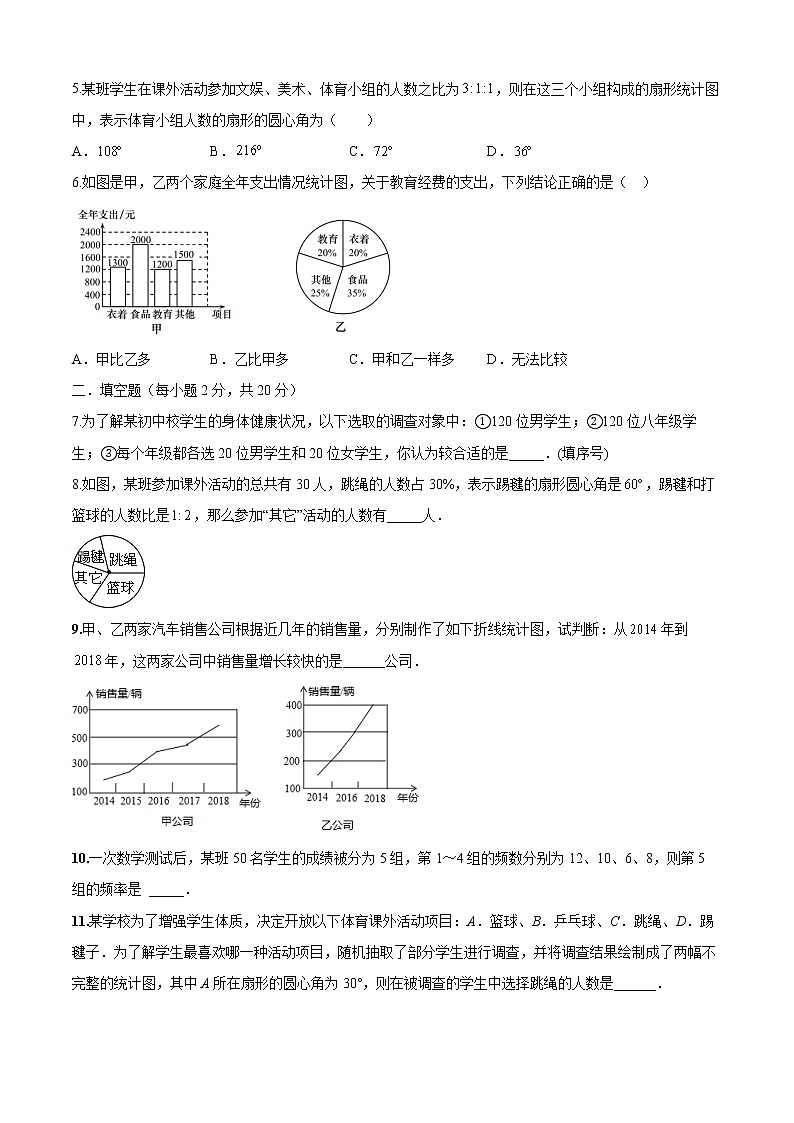 【同步练习】苏科版初二数学下册 第7章 《数据的收集、整理、描述》(培优卷)第2页
