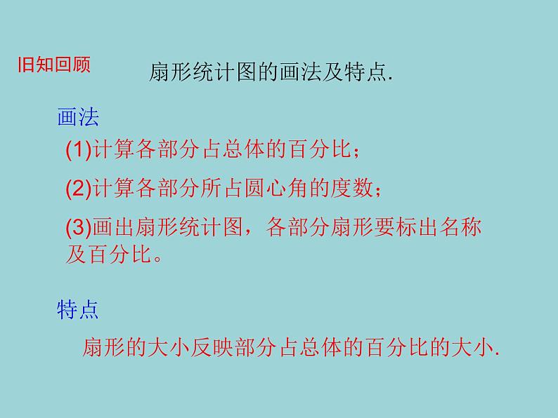 鲁教版(五四制)六年级下册:8.3.2 数据的表示2课件第2页