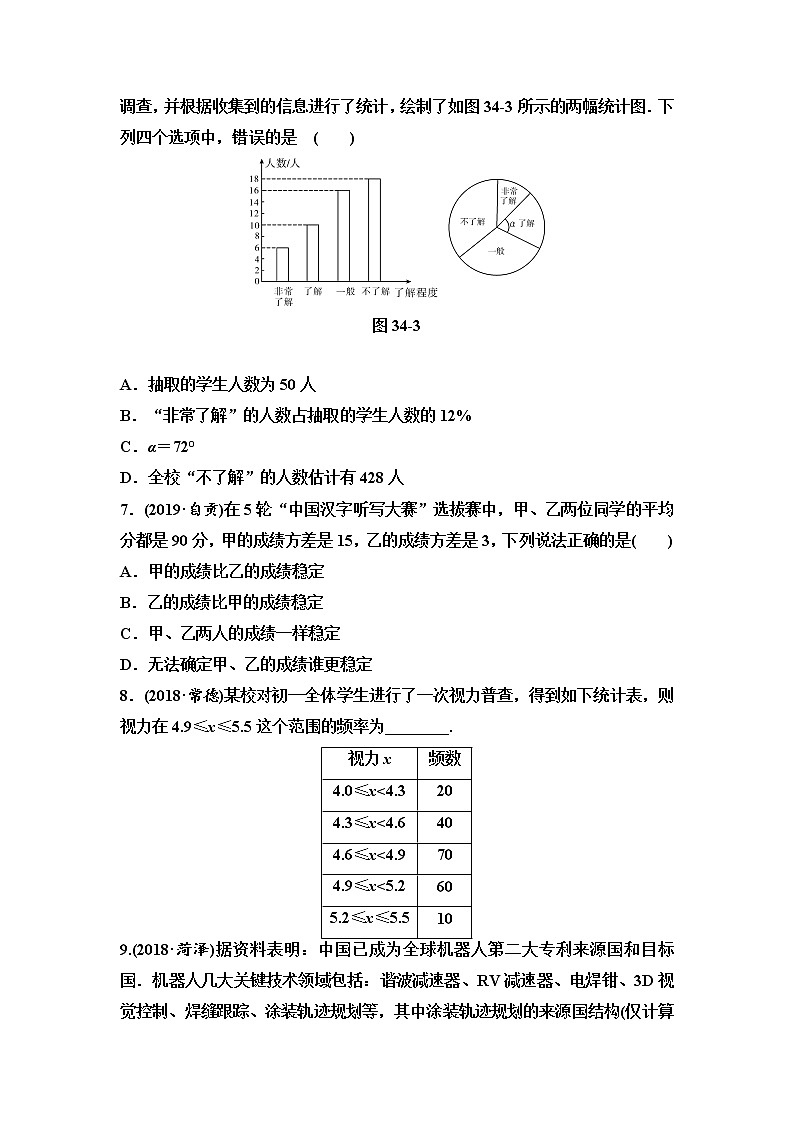 初中数学中考复习 第3部分 第12单元 第34课时 统计初步第3页