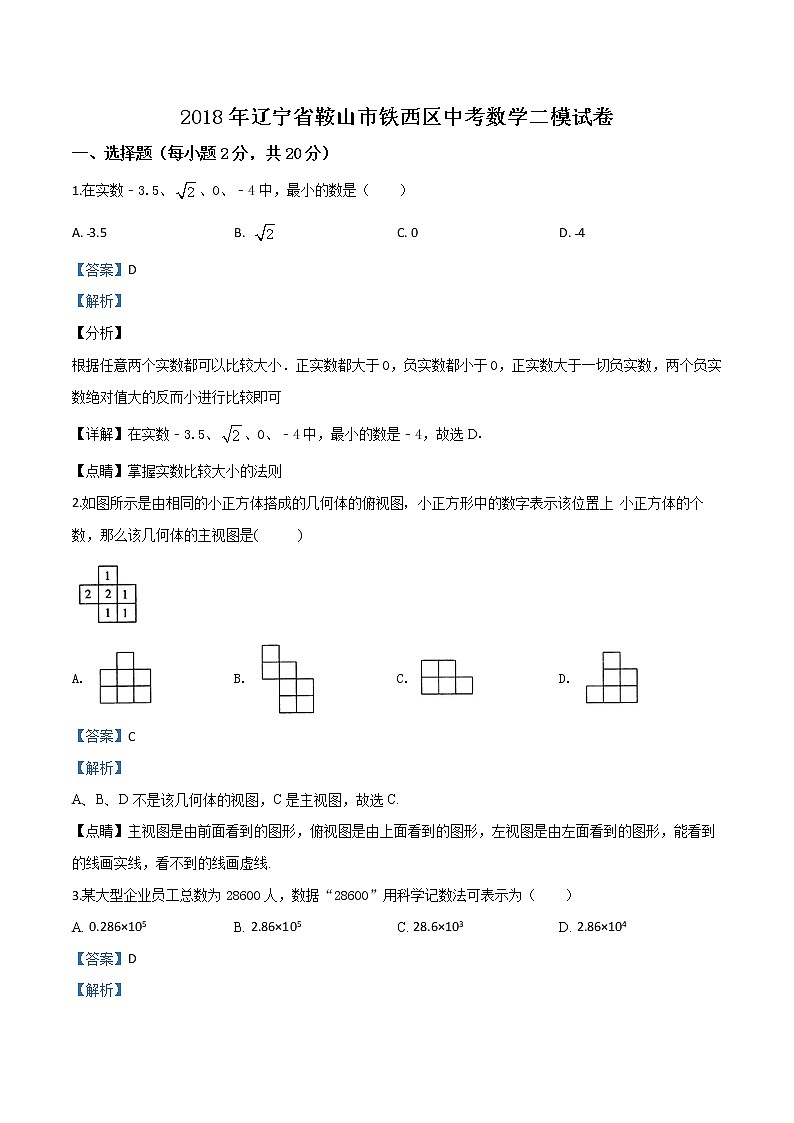 初中數(shù)學(xué)中考復(fù)習(xí) 精品解析：【區(qū)級(jí)聯(lián)考】遼寧省鞍山市鐵西區(qū)2018屆九年級(jí)中考二模數(shù)學(xué)試題（解析版）第1頁(yè)