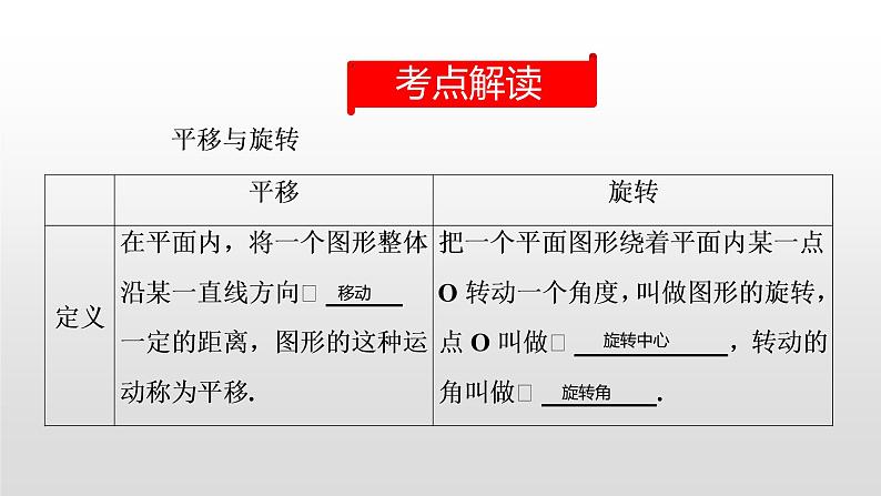 初中数学中考复习 第34讲 图形的平移、旋转与位似课件PPT第2页