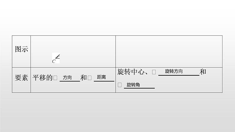 初中数学中考复习 第34讲 图形的平移、旋转与位似课件PPT第3页