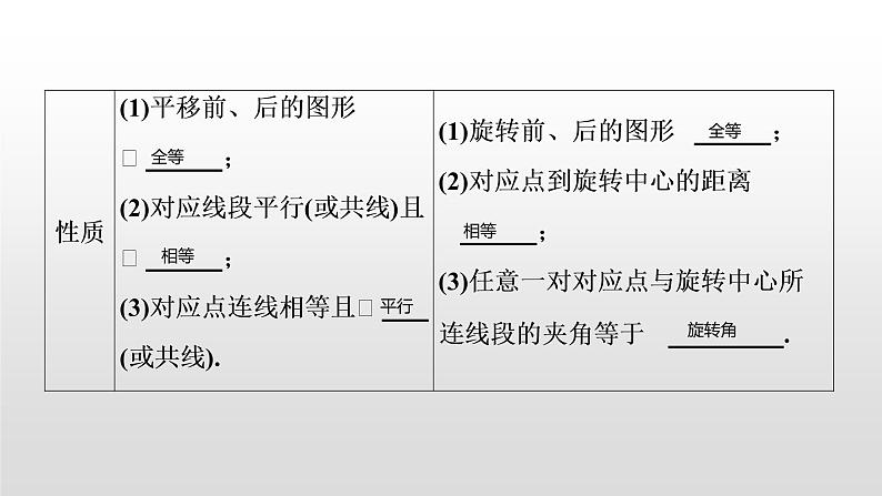 初中数学中考复习 第34讲 图形的平移、旋转与位似课件PPT第4页