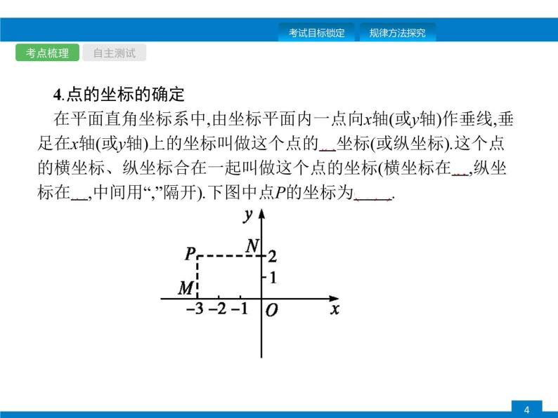 初中数学中考复习 第9课时　平面直角坐标系及函数的概念与图象课件PPT04