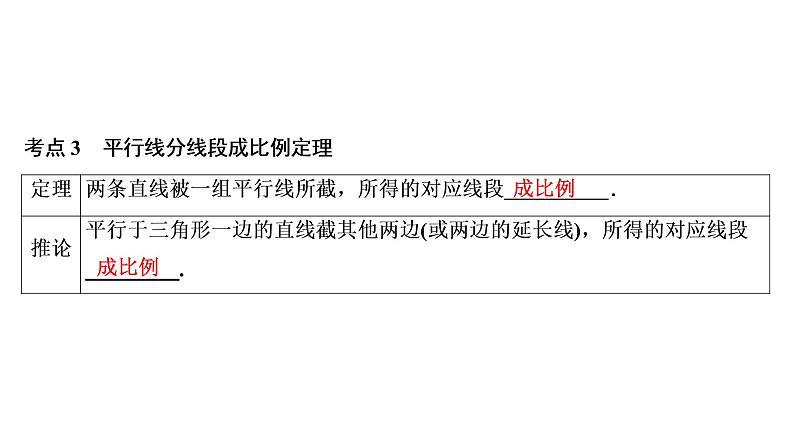 初中数学中考复习 第2部分 第8单元 第25课时 相似形课件PPT第7页