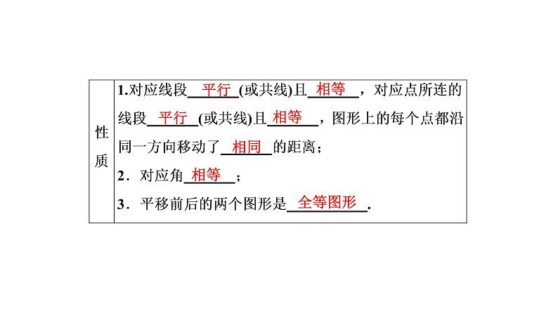 初中数学中考复习 第2部分 第11单元 第32课时 平移与旋转课件PPT第3页