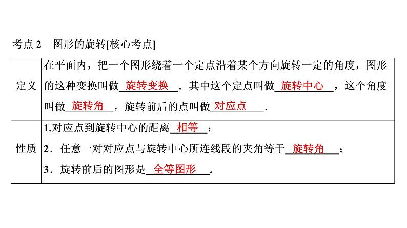 初中数学中考复习 第2部分 第11单元 第32课时 平移与旋转课件PPT第4页