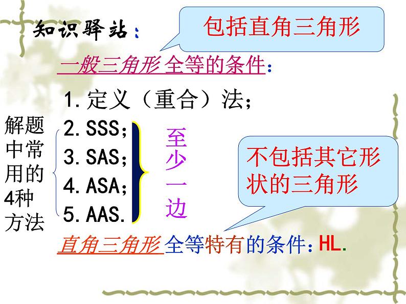10.1全等三角形课件 2022—2023学年鲁教版(五四制)数学七年级下册第8页