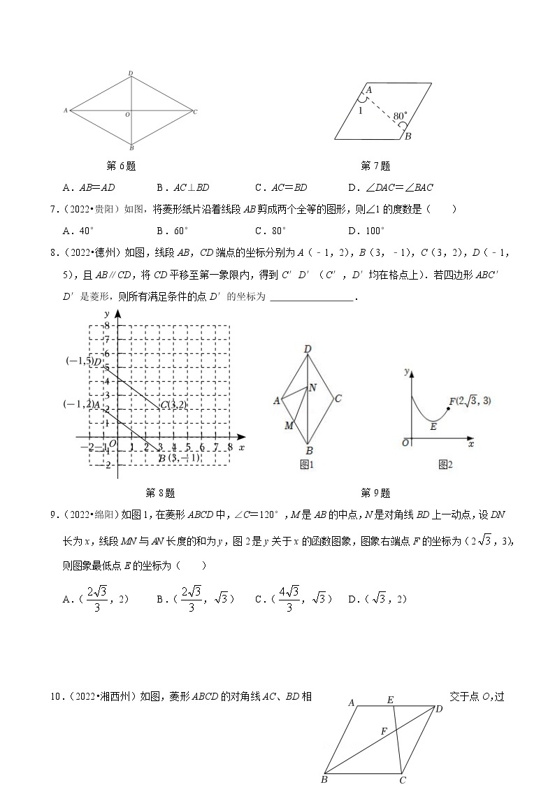 专题25 菱形篇-备战2023年中考数学必考考点总结+题型专训（全国通用）02