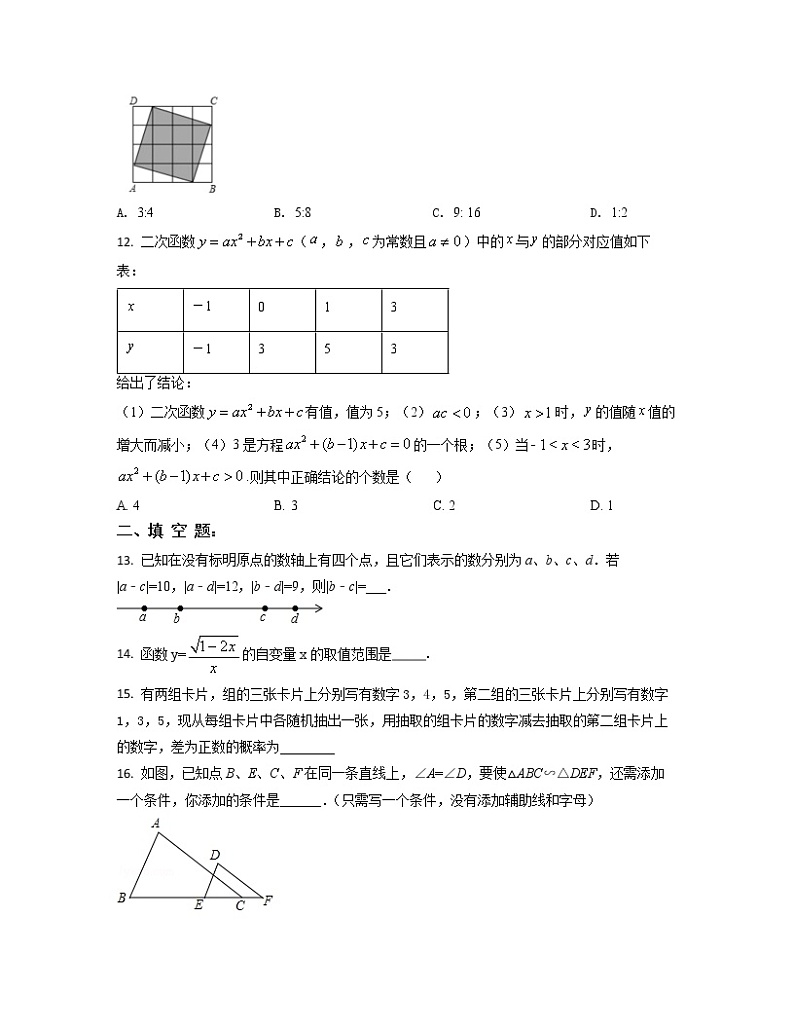 2022-2023学年湖南省邵阳县中考数学专项突破仿真模拟试题(3月4月)含解析03
