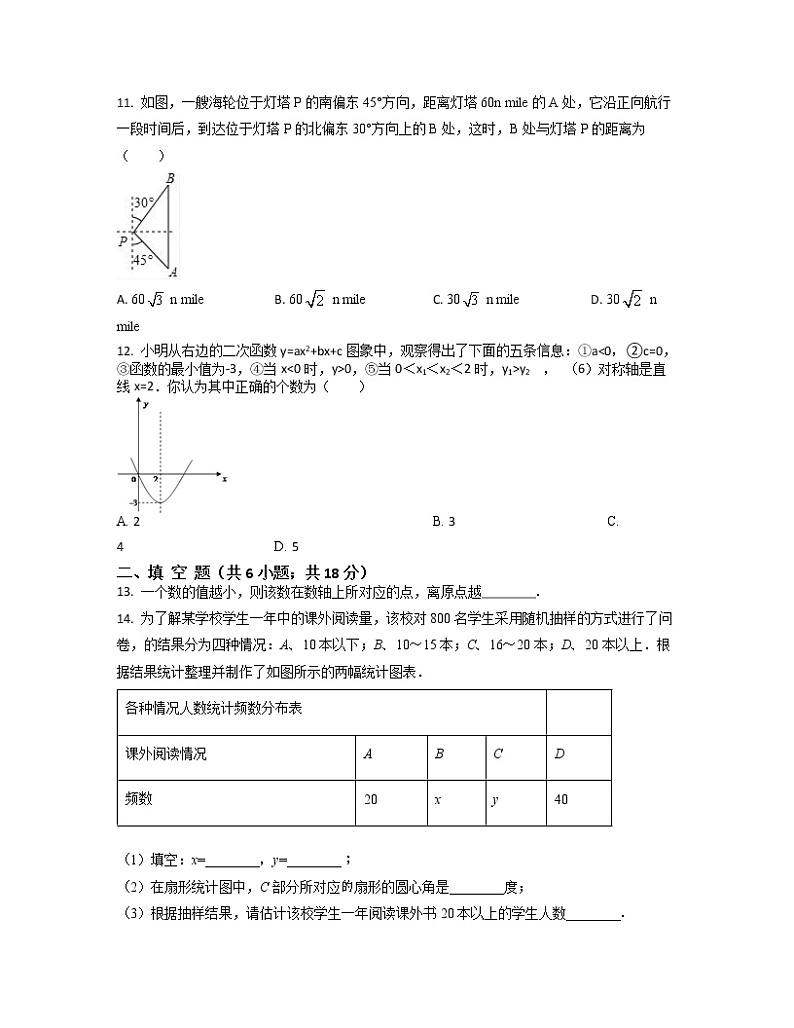 2022-2023学年福建省龙岩市中考数学专项突破仿真模拟试题(3月4月)含解析第3页