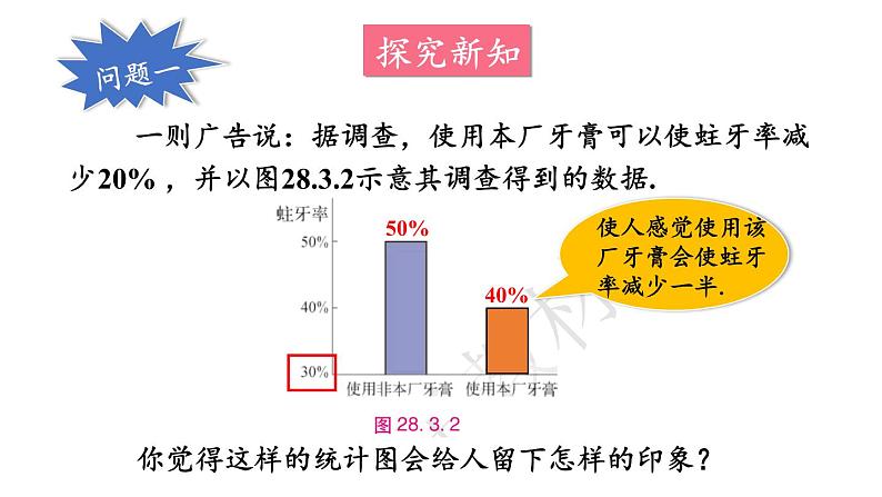 28.2 容易误导读者的统计图 华师版数学九年级下册教学课件第3页