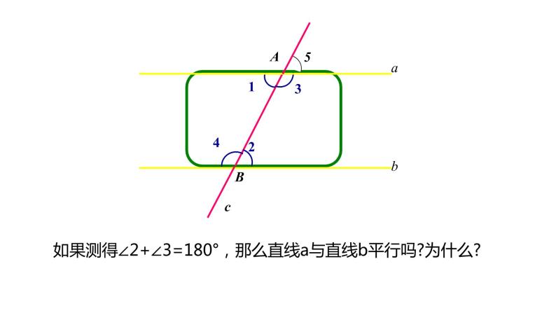 7.1 第2课时 探索直线平行的条件（2）苏科版数学七年级下册同步课件05