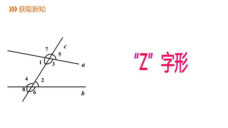 7.1 第2课时 探索直线平行的条件（2）苏科版数学七年级下册同步课件07