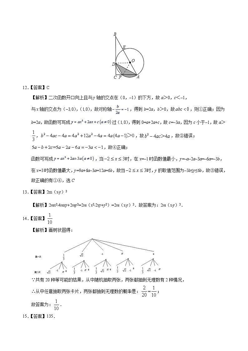 初中数学中考复习 数学-2020年山东济南中考考前押题密卷(全解全析)03