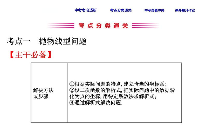 初中数学中考复习 课时20 二次函数的应用课件PPT第3页