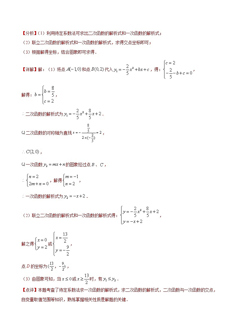 最新中考数学二次函数压轴300题终极突破提升训练(5)03
