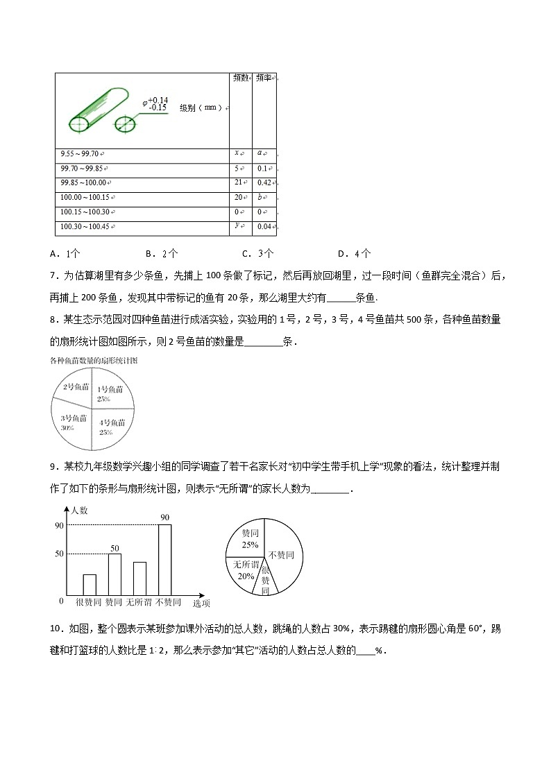 第十章 数据的收集、整理与描述压轴题考点训练(原卷版)(人教版)-七年级数学下册压轴题攻略(人教版)03
