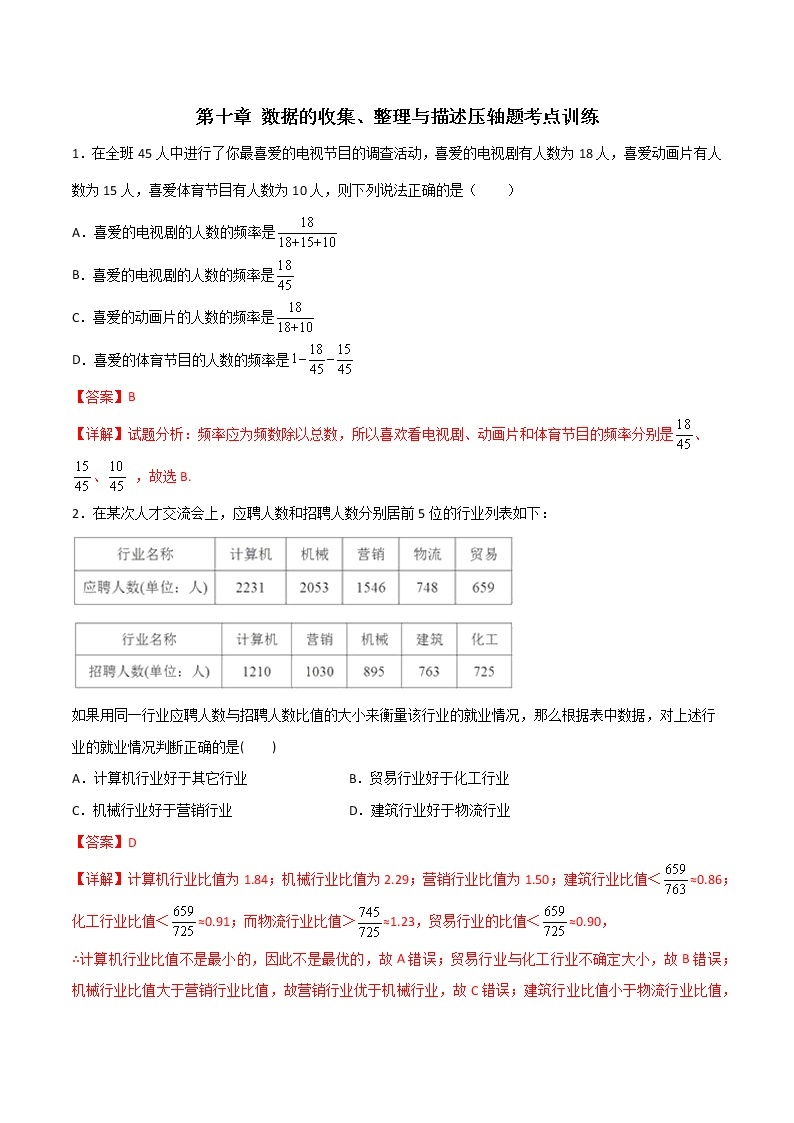 第十章 数据的收集、整理与描述压轴题考点训练（解析版）（人教版）  -七年级数学下册压轴题攻略（人教版）01