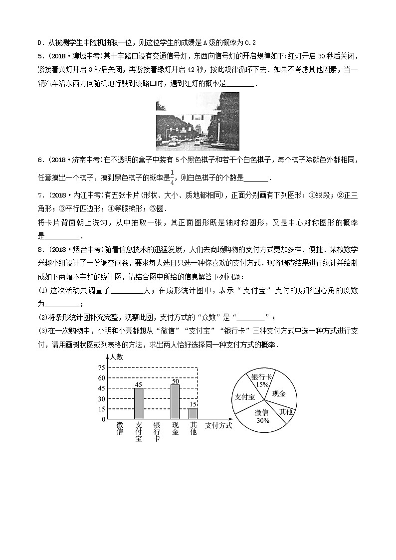 初中数学中考复习 中考数学总复习第1部分第八章统计与概率第二节概率要题随堂演练第2页